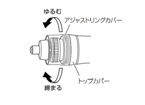 HiKOKI　電動ドライバ　WT 5G　締付け力調整1